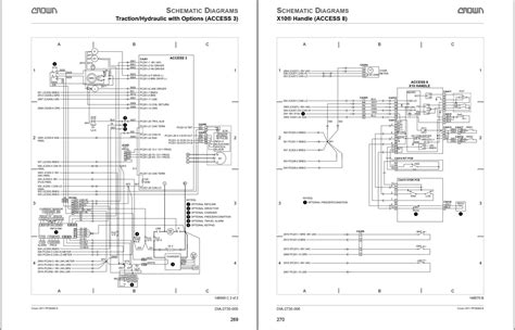 CATERPILLAR Construction equipment lineup. . Crown wp 3000 service manual